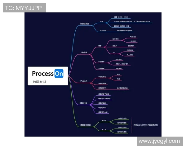 王汝恒的奋斗历程与人生哲学：从平凡到卓越的心路历程分享