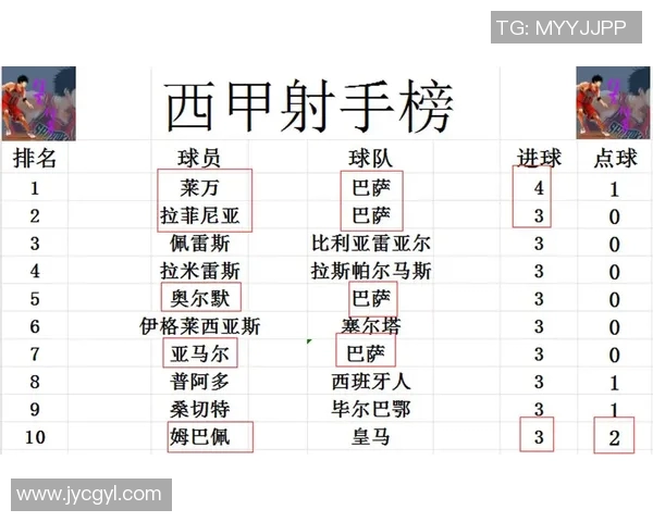 皇家马德里主场迎战马洛卡争夺西甲积分榜重要胜利 皇家马德里主场迎战马洛卡争夺西甲积分榜重要胜利