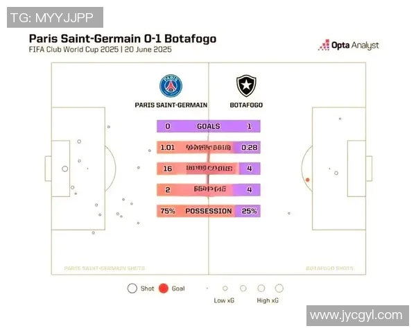 西雅图海湾人对抗休斯敦阵容分析与比赛前瞻探讨 西雅图海湾人对抗休斯敦阵容分析与比赛前瞻探讨