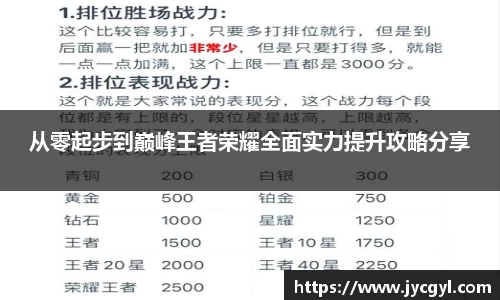 一竞技官网