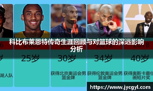 JJB竞技宝