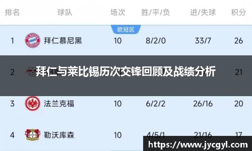 JJB竞技宝